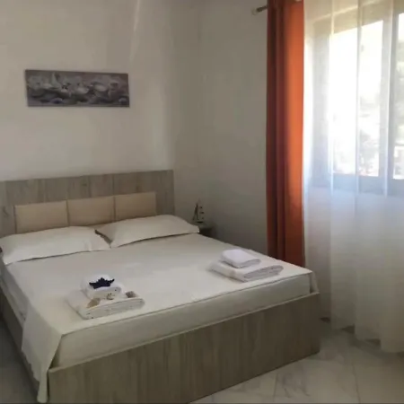 Xhorxho Shkoder